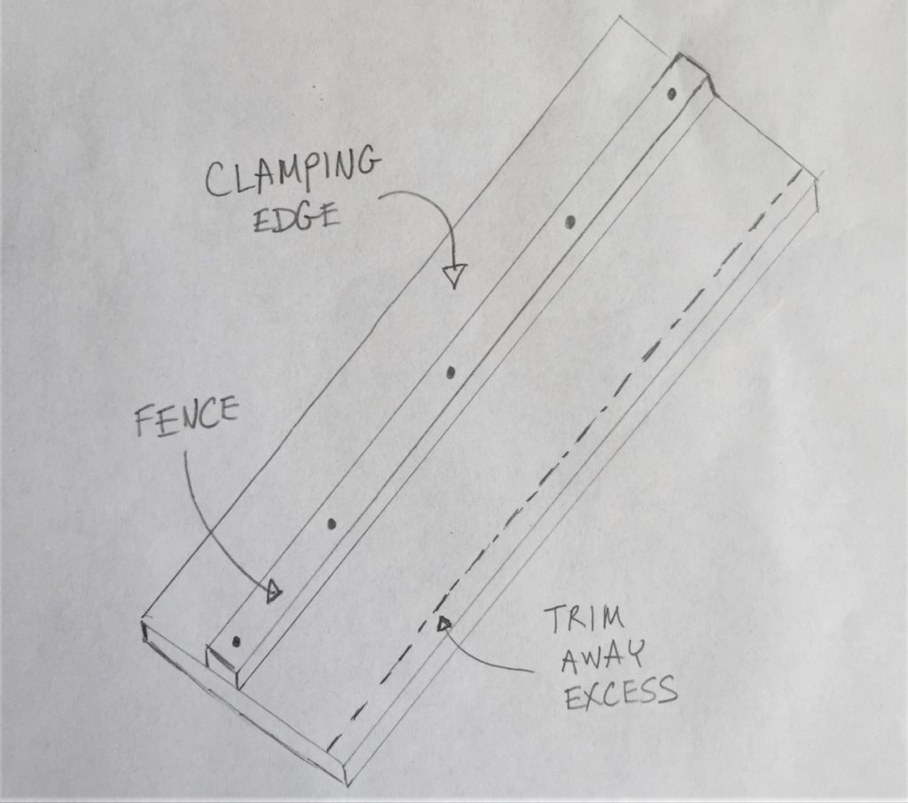 DIY track saw