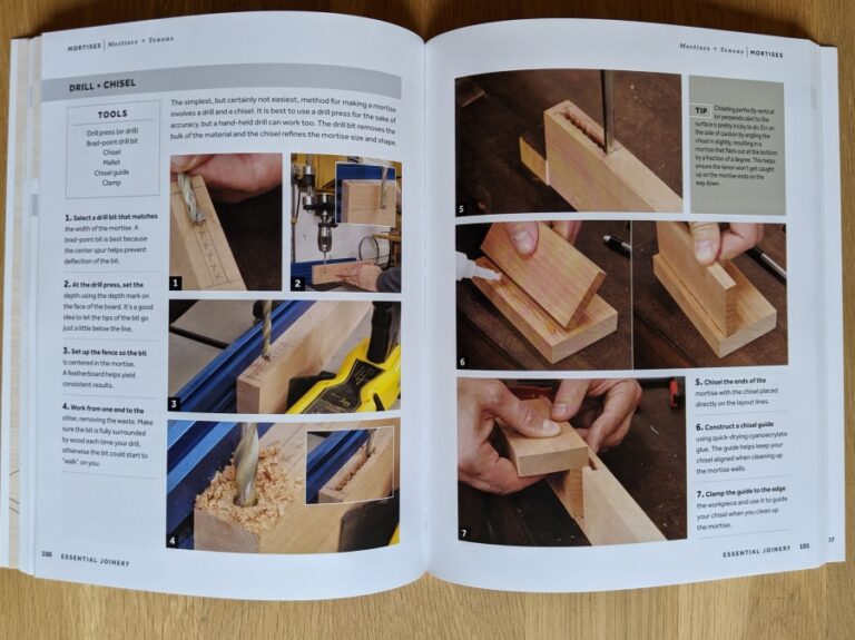 Essential Joinery Book Review DIY Montreal