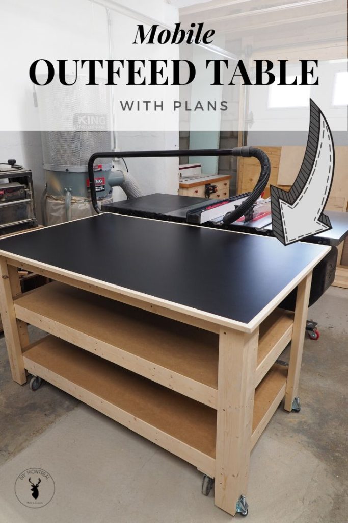 DIY Mobile Workbench with Table Saw & Router Table Plans