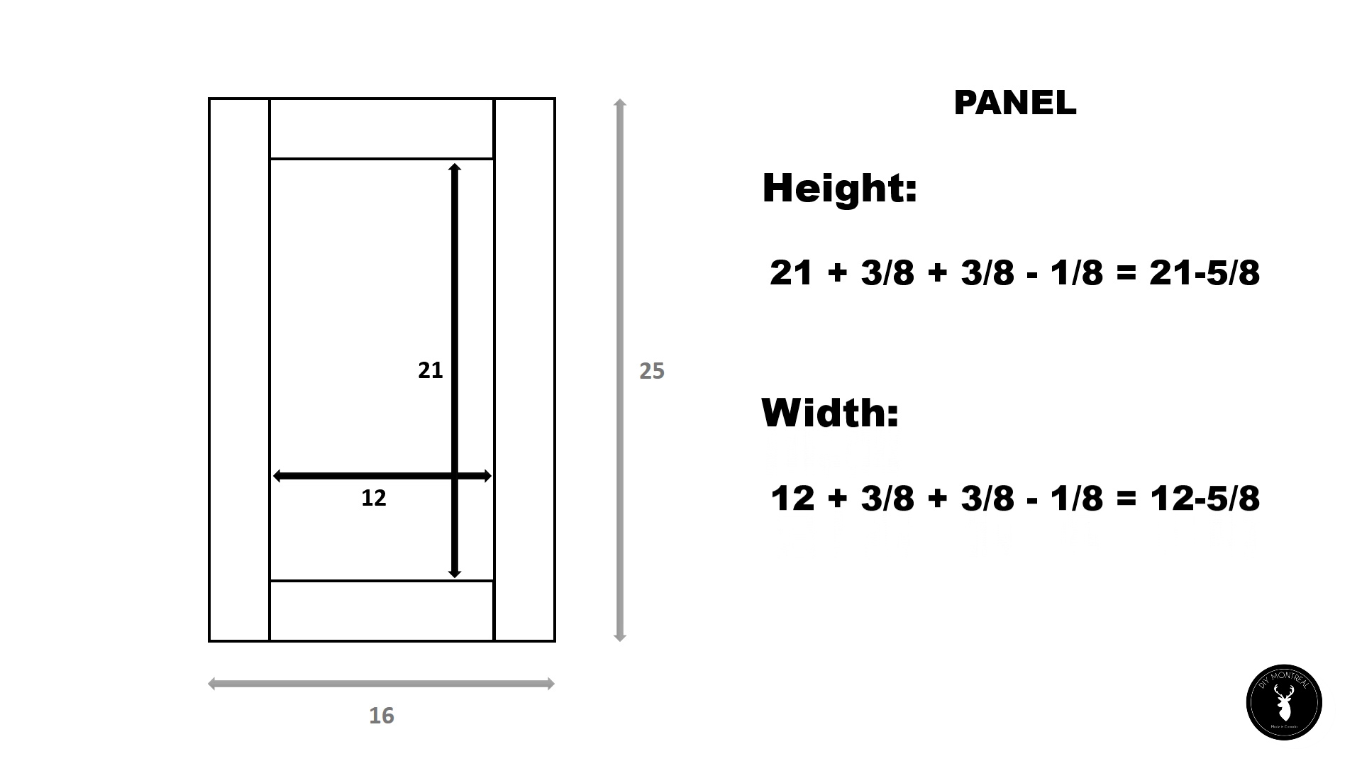 DIY shaker doors DIY Montreal