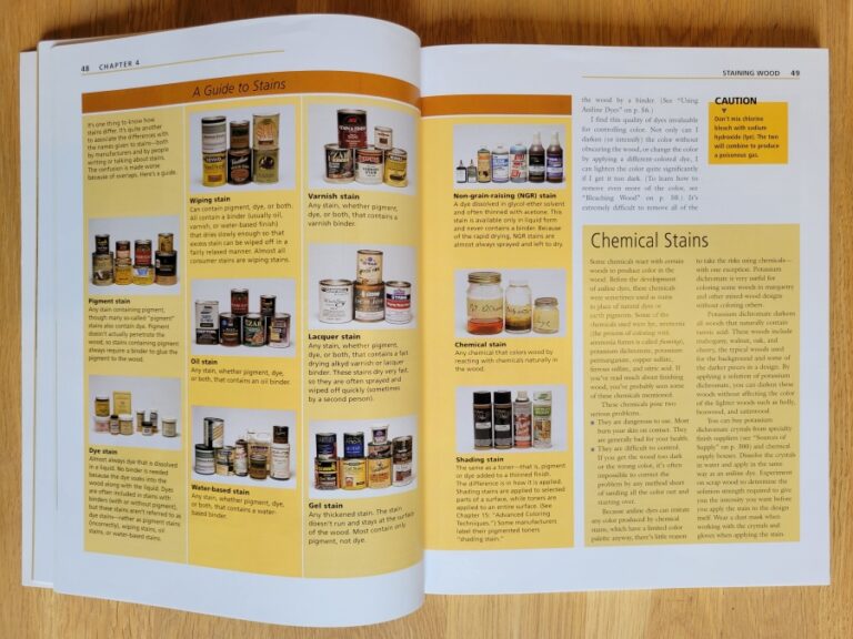 Understanding Wood Finishing Book Review DIY Montreal